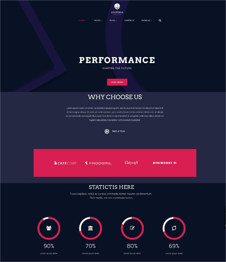 multipurpose business joomla template1