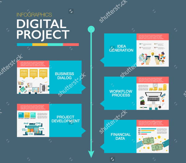 project management layout template