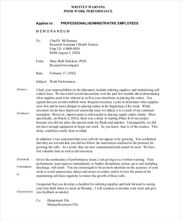 work performance warning letter example