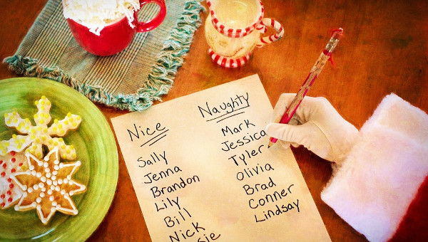 Holiday to Do List Templates - 6+ Free Word, PDF Format Download!