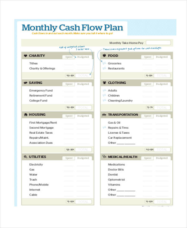 blank cash flow chart