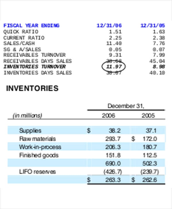 manufacturing company inventory list template