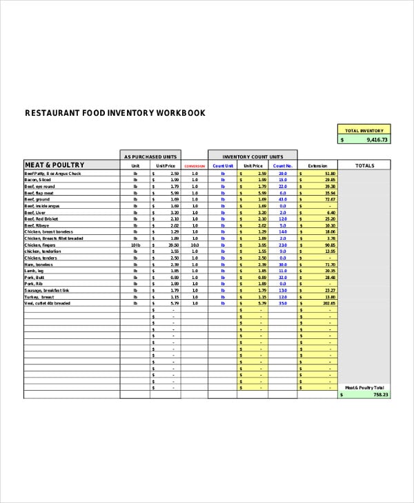 restaurant food inventory list template
