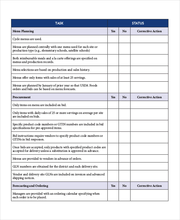 Restaurant Inventory List Templates - 7+ Free Word, PDF Format Download!