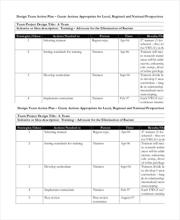 Team Action Plan Template