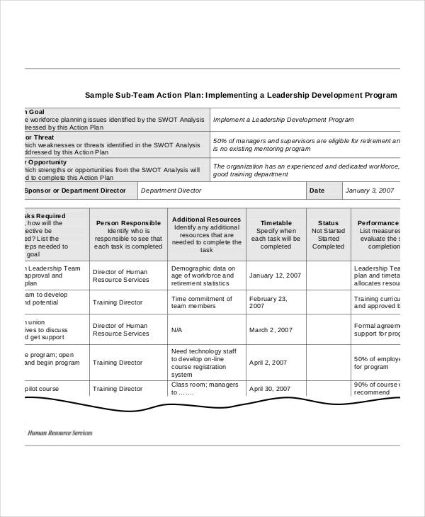 Team Action Plan Template 11 Free PDF Format Download Free Team Action Plan Template 11 Free PDF Format Download Free
