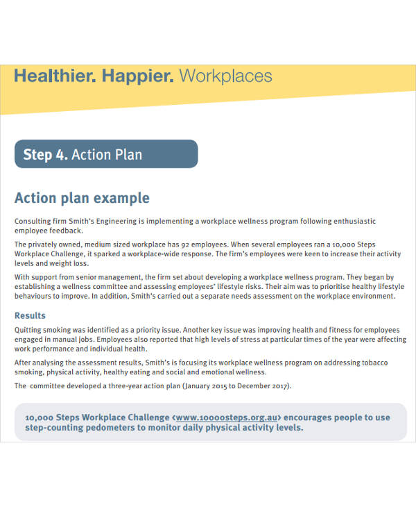 12+ Training Action Plan Templates Word, PDF
