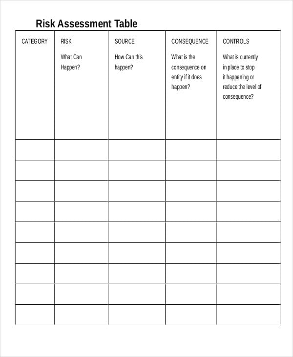 security risk action plan template