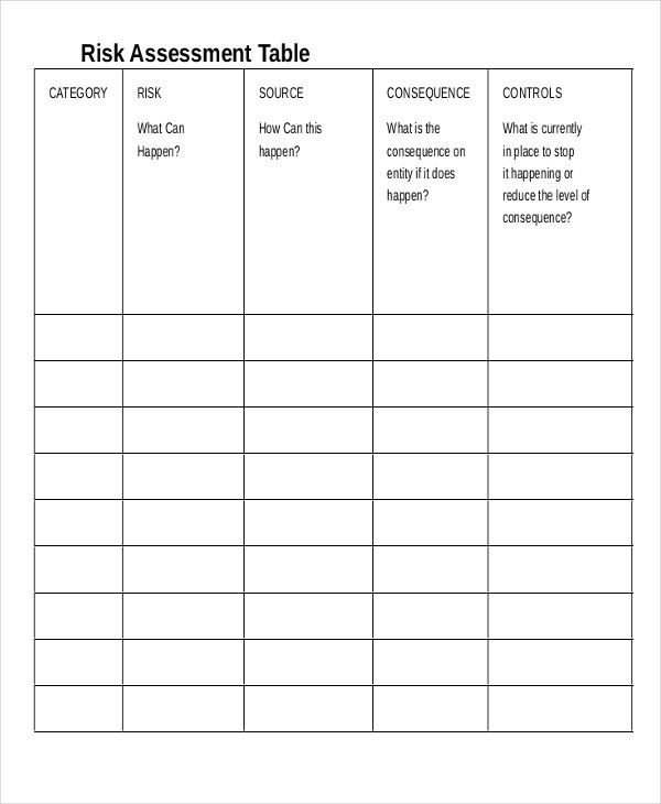 8+ Risk Action Plan Templates - PDF, Word