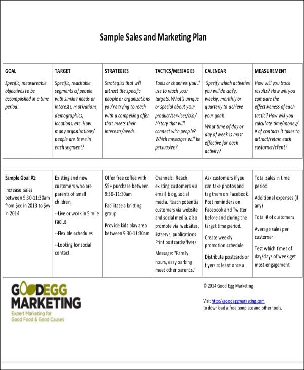 monthly sales target plan template