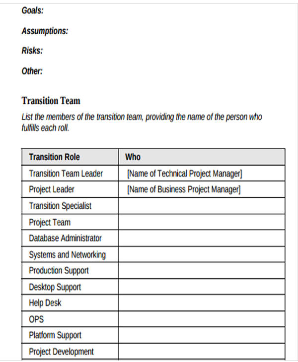 Project to Do List Templates - 6+ Free Word, PDF Format Download!