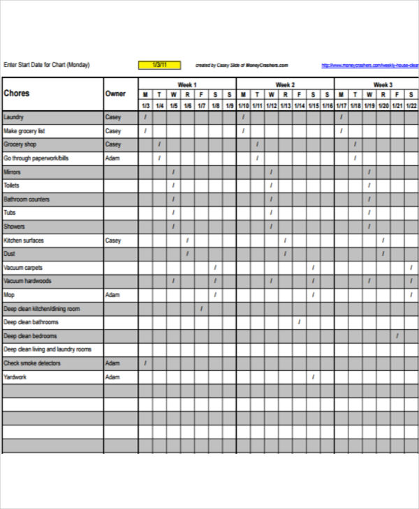 18+ Restaurant Cleaning Schedule Templates in Google Docs | Google ...