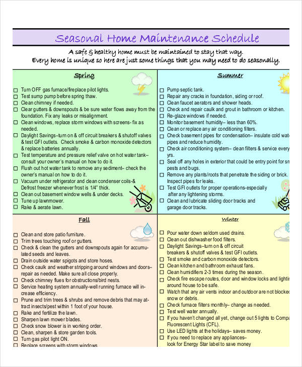 yearly home maintenance checklist