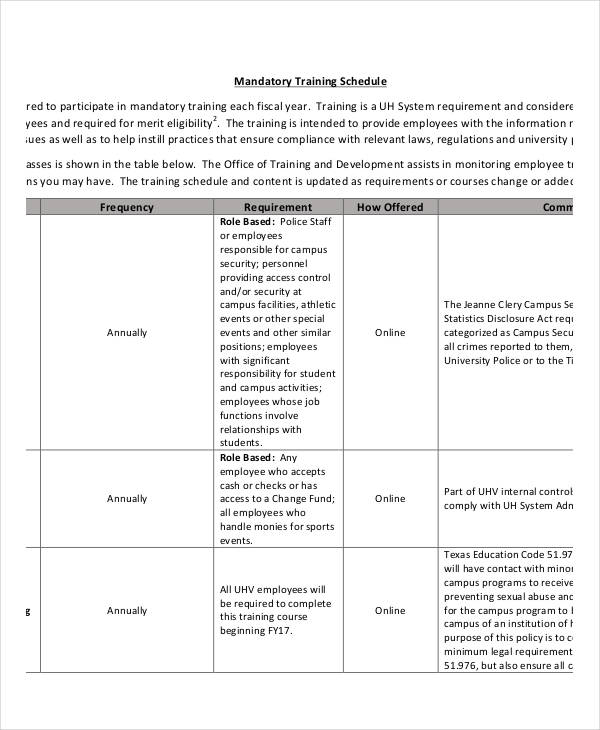 Annual Employee Training Plan Template