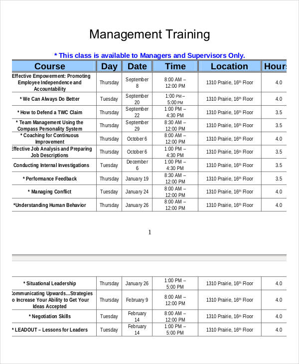 Training Chart For Employees