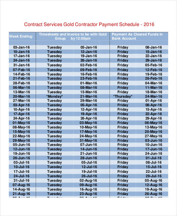 contract service payment schedule template