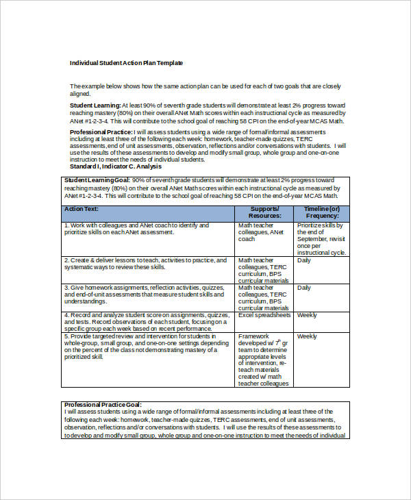 Individual Student Action Plan Template PDF Template