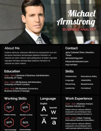 mba-fresher-resume-template