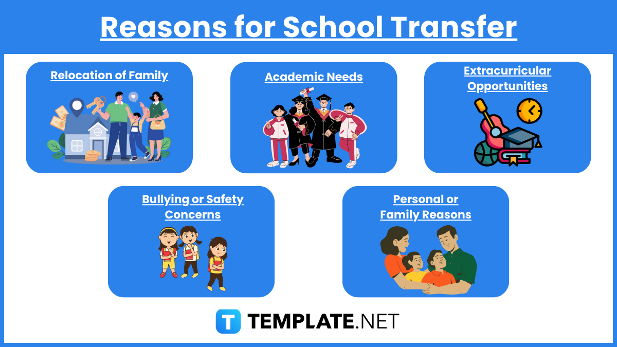 reasons for school transfer