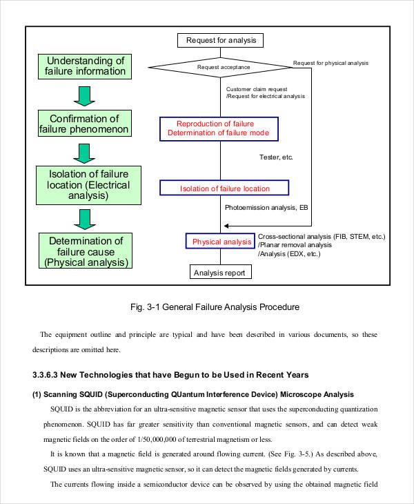 Failure Analysis Report Template Doc from images.template.net