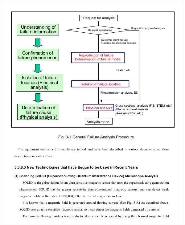 Failure Analysis Report Template Doc Collection