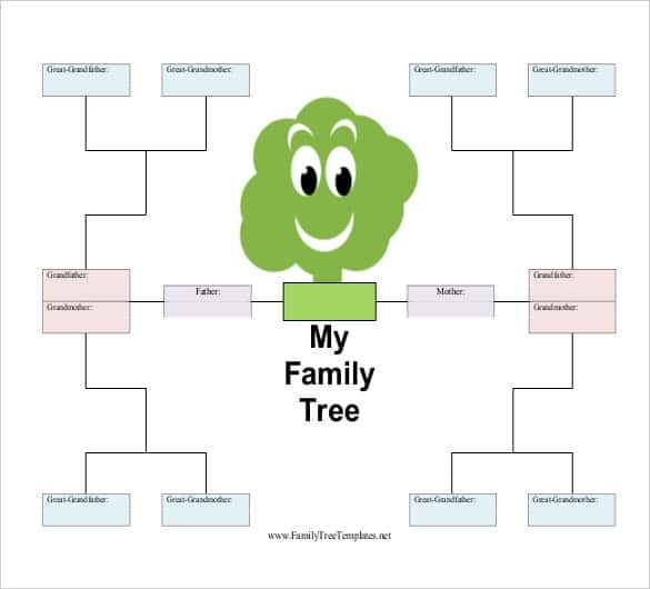 simple family tree example