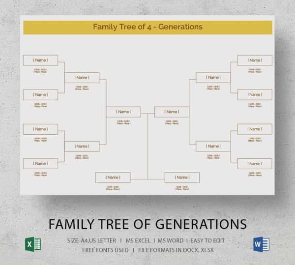 Free Download Of 3 Generations (2017) 