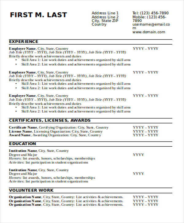 resume format for experience candidate