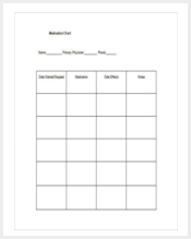 home-medication-chart-free-word-template