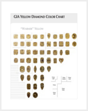 yellow-diamond-clarity-chart-template