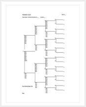 blank-pedigree-chart-free-pdf-template