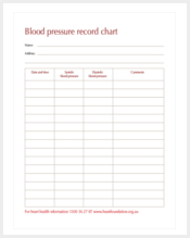 printable-blood-pressure-chart-template