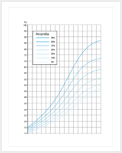 child-height-weight-growth-chart-pdf-template