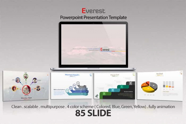 Pro Animated Banner Template Secrets