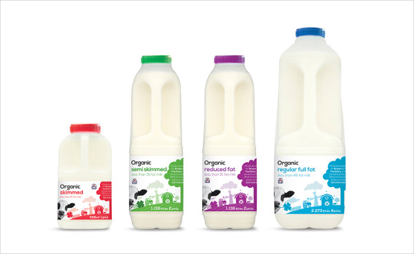 diy milk bottle label