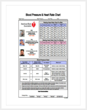 blood-pressure-heart-rate-chart-free-pdf-template