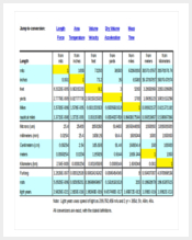 bill-conversion-excel-chart-template-download