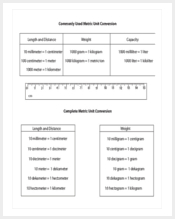 metric-unit-conversion-chart-template-in-pdf