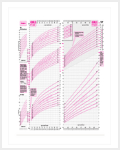 new-born-baby-girl-growth-chart-template-pdf-format-download