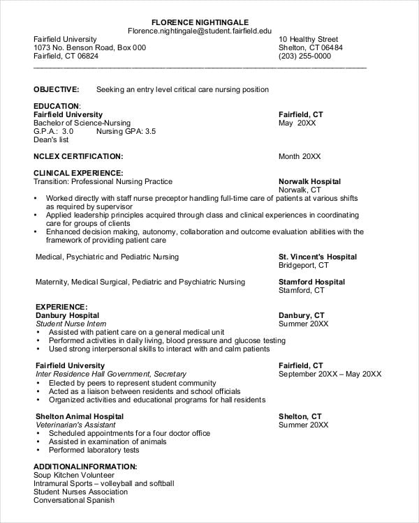 entry level nurse resume template