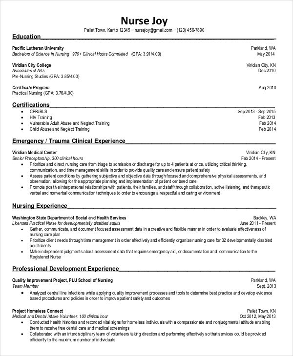 sample resume for nurse with experience