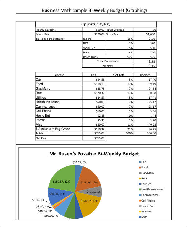 Biweekly Budget Template 10 Word PDF Documents Download