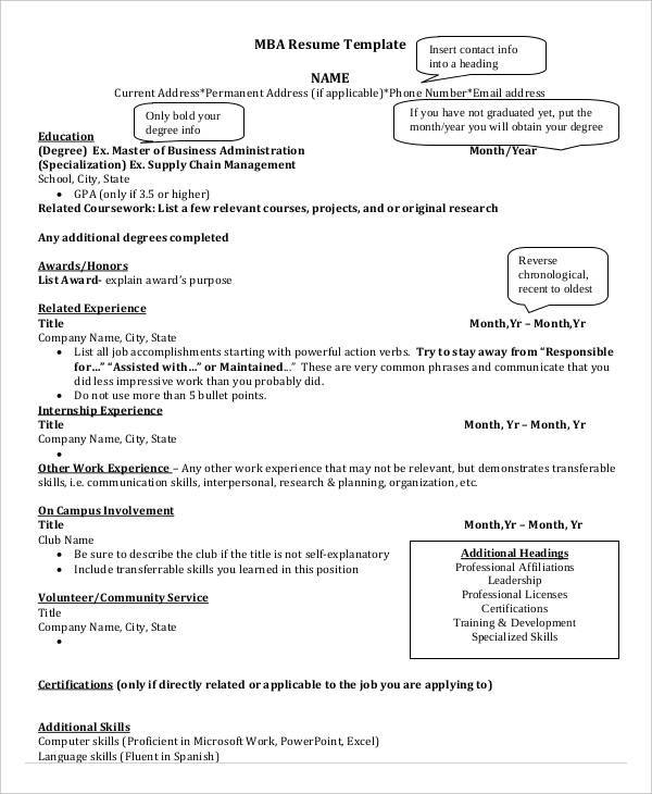 professional master of business administration resume format