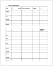 project report template word free download