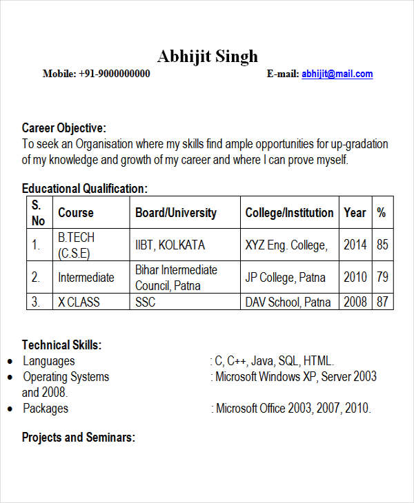 Government job for freshers computer engineer