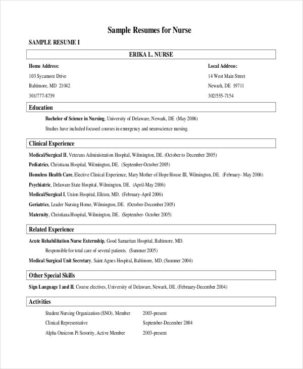 nursing work resume sample