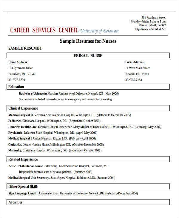 sample nursing work resume