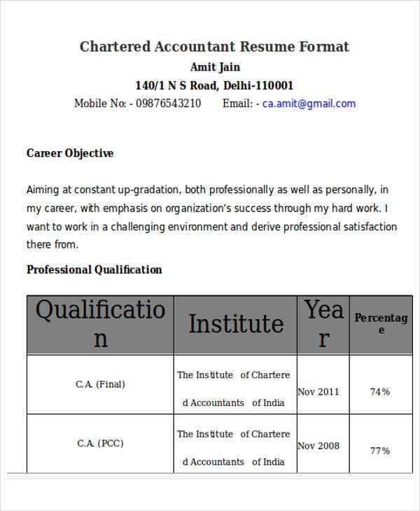 chartered accountant resume format