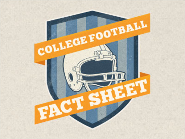 college sports team logo