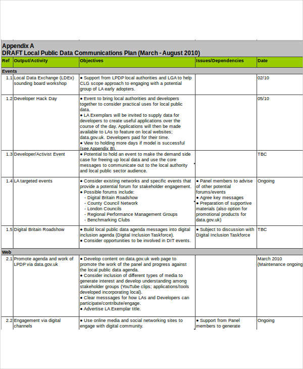 Free Communication Plan Template - 40+ Free Word, PDF Documents Download